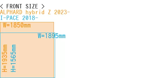 #ALPHARD hybrid Z 2023- + I-PACE 2018-